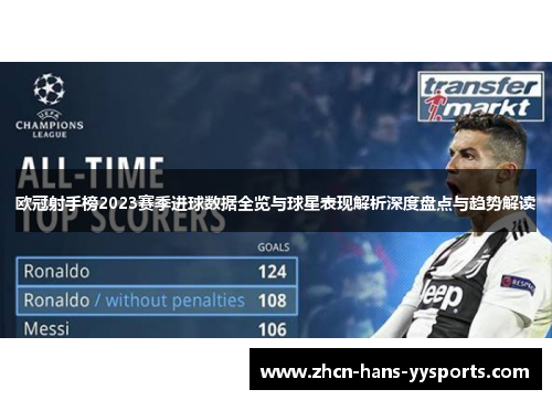 欧冠射手榜2023赛季进球数据全览与球星表现解析深度盘点与趋势解读