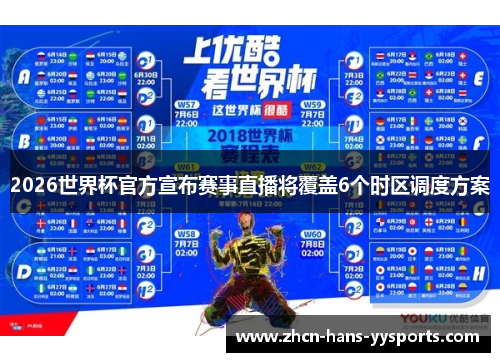 2026世界杯官方宣布赛事直播将覆盖6个时区调度方案