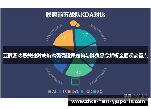 亚冠淘汰赛关键对决前瞻强强碰撞走势与胜负悬念解析全面观察看点